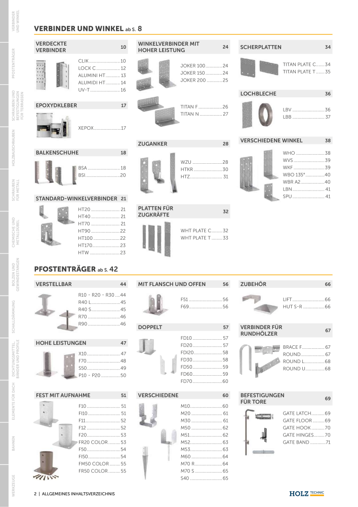 Holz Technic Katalog Nº: 20219 - Página 4