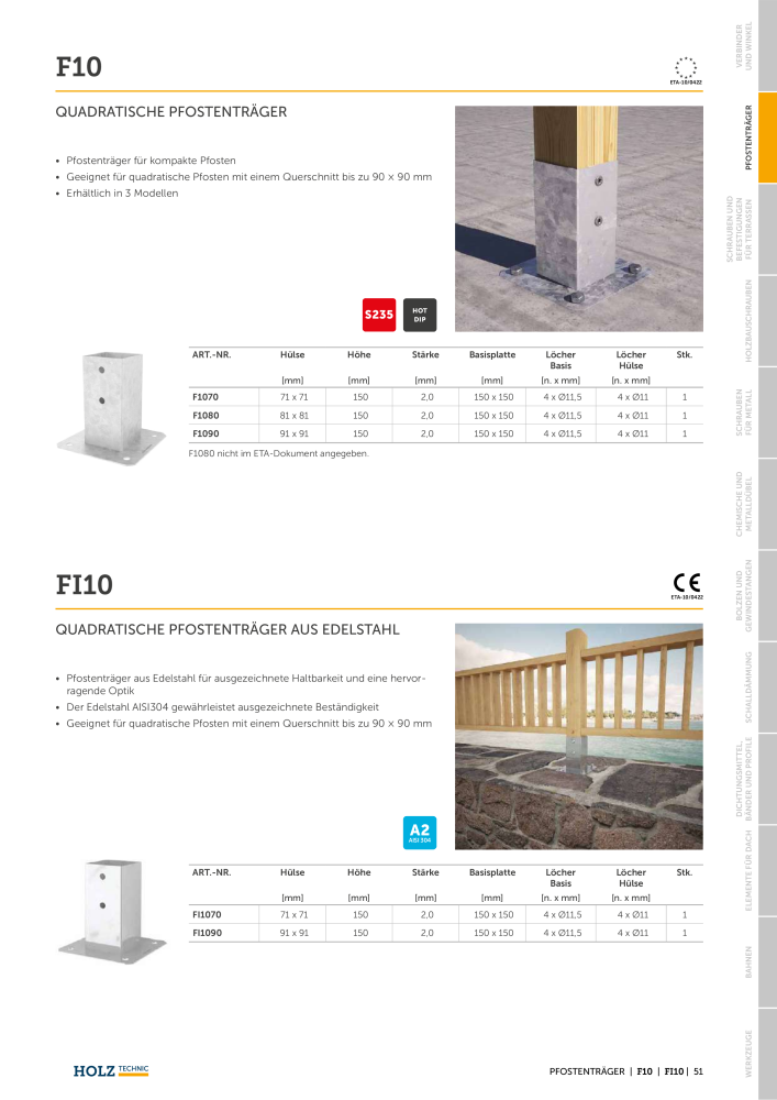 Holz Technic Katalog Nº: 20219 - Página 53