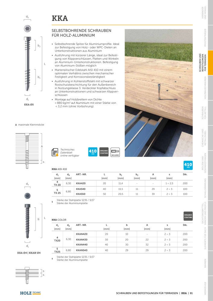 Holz Technic Katalog NR.: 20219 - Seite 83