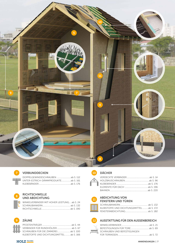 Holz Technic Katalog Nº: 20219 - Página 9