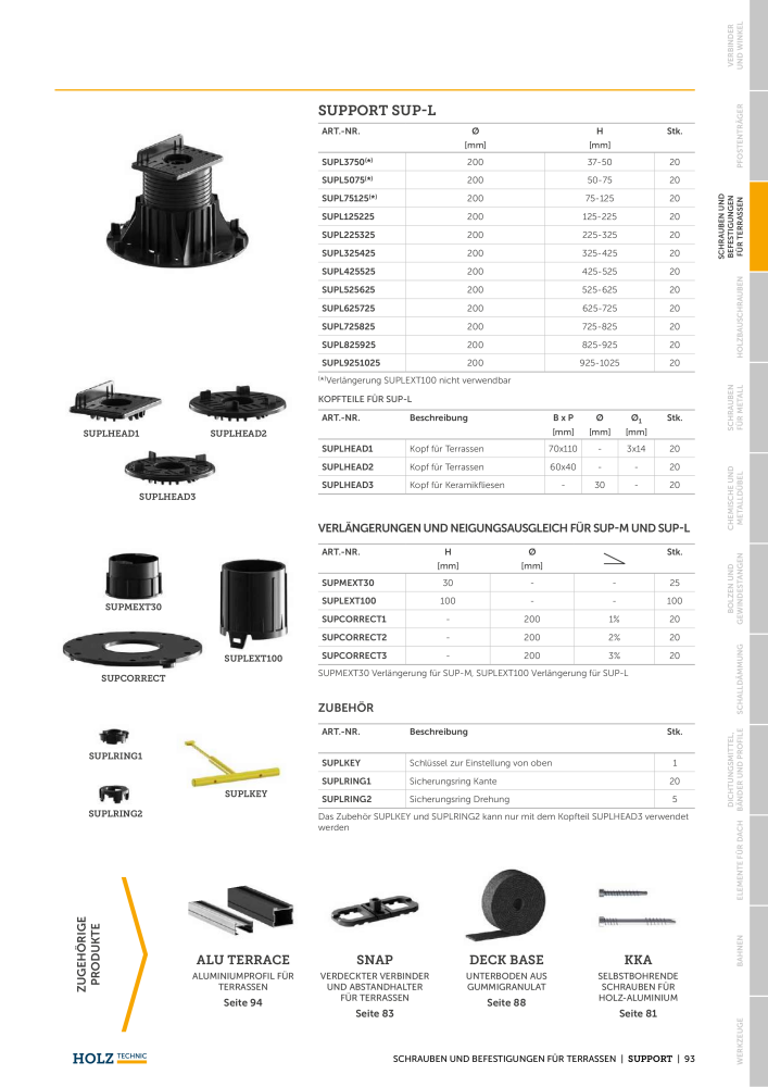 Holz Technic Katalog Nº: 20219 - Página 95