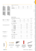 Holz Technic Katalog Nb. : 20219 Page 17