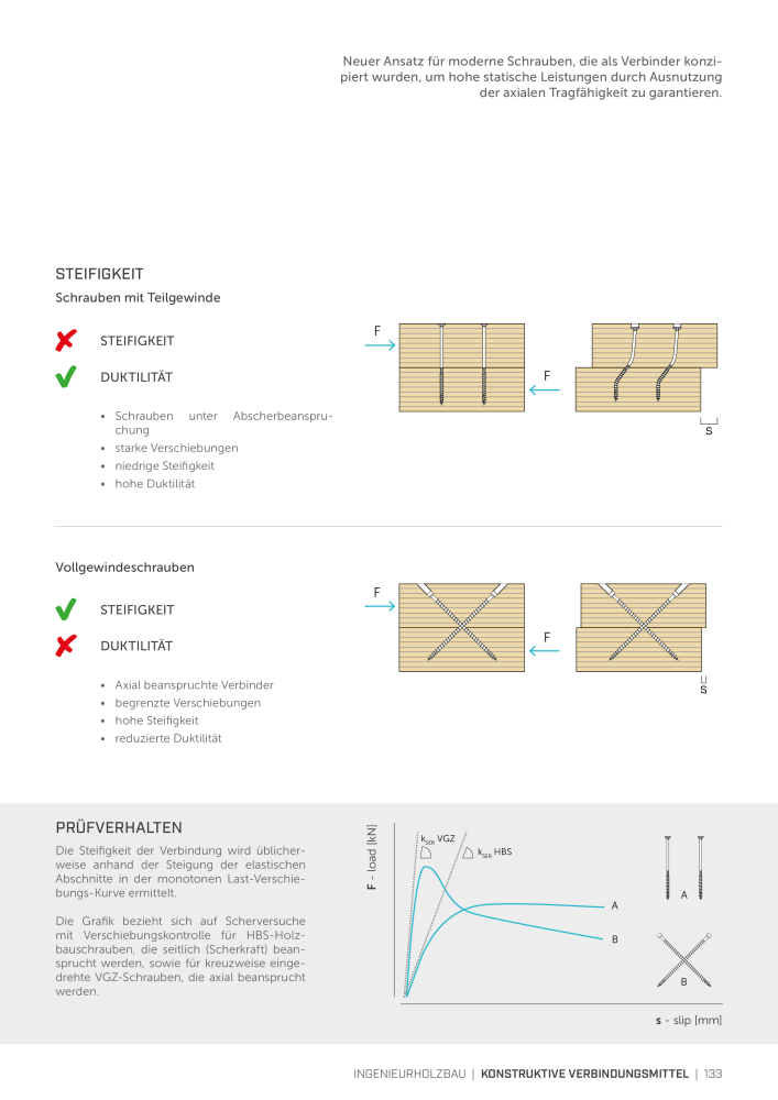 Rothoblaas - Holzschrauben und -Verbinder NR.: 20229 - Seite 133