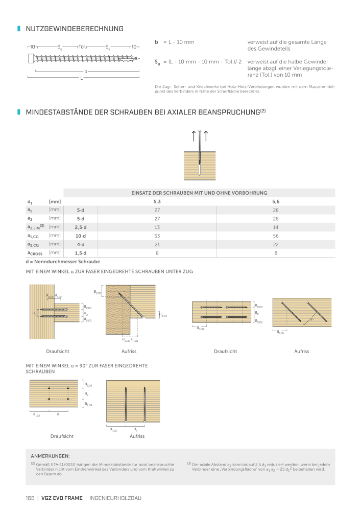 Rothoblaas - Holzschrauben und -Verbinder NR.: 20229 - Seite 166