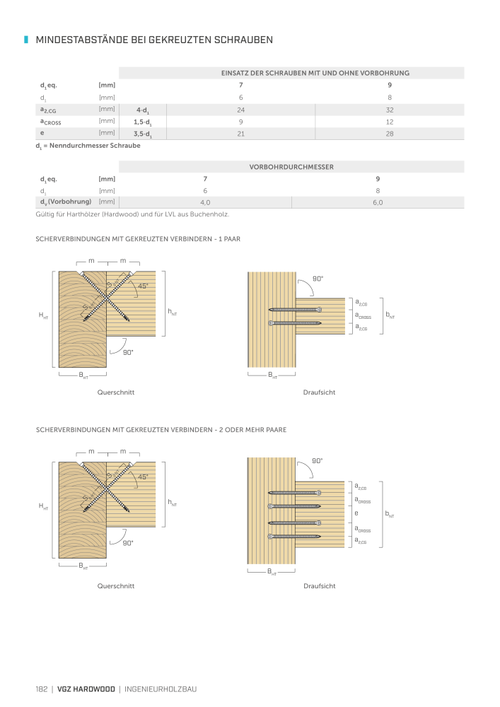 Rothoblaas - Holzschrauben und -Verbinder NR.: 20229 - Seite 182