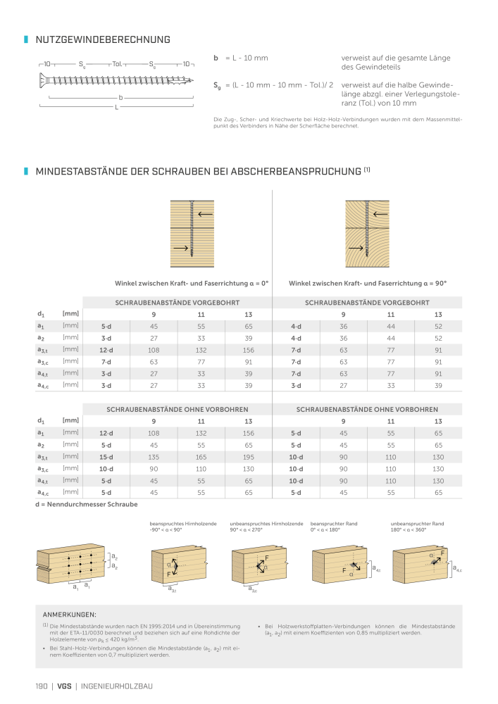 Rothoblaas - Holzschrauben und -Verbinder NR.: 20229 - Seite 190