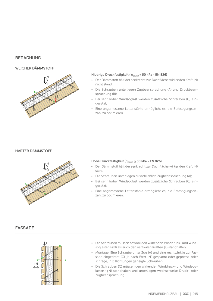 Rothoblaas - Holzschrauben und -Verbinder Nº: 20229 - Página 215