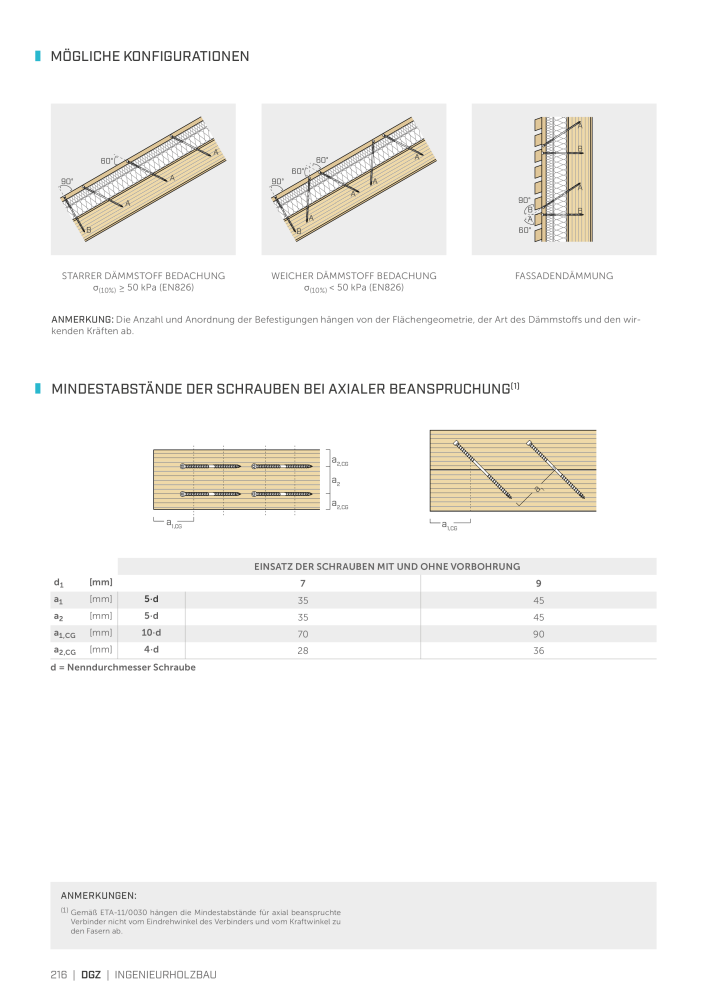 Rothoblaas - Holzschrauben und -Verbinder NR.: 20229 - Seite 216