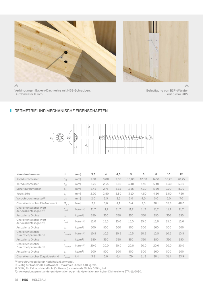 Rothoblaas - Holzschrauben und -Verbinder NR.: 20229 - Side 28