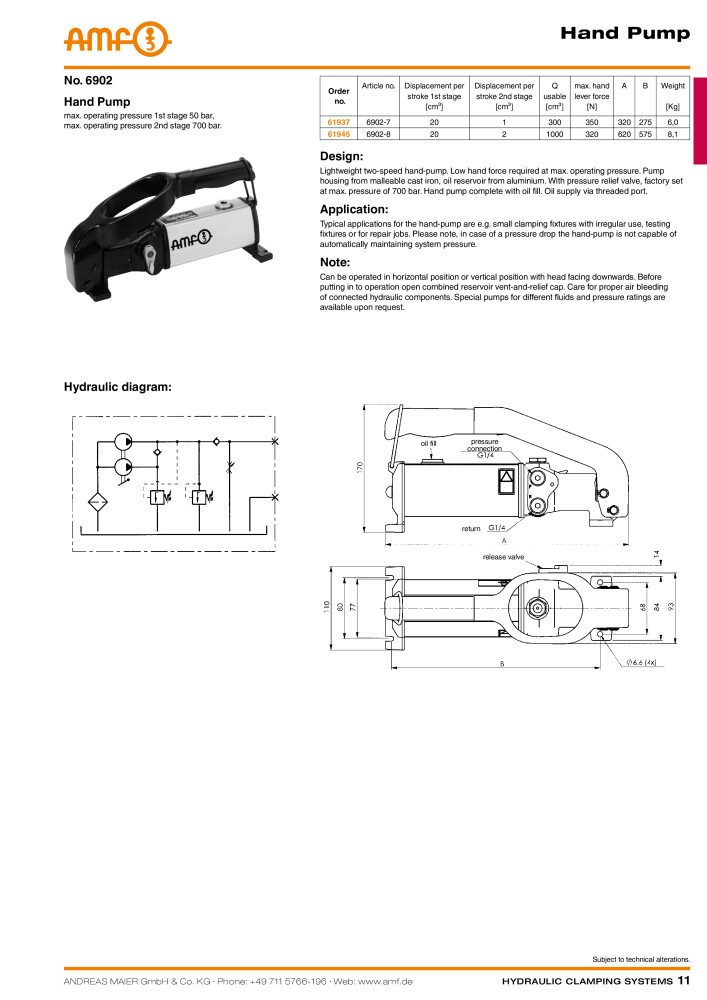 AMF Catalogue Hydraulic clamping systems NR.: 2023 - Side 11