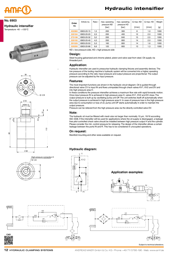 AMF Catalogue Hydraulic clamping systems NR.: 2023 - Side 12