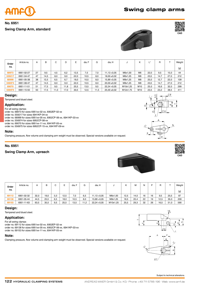 AMF Catalogue Hydraulic clamping systems n.: 2023 - Pagina 122