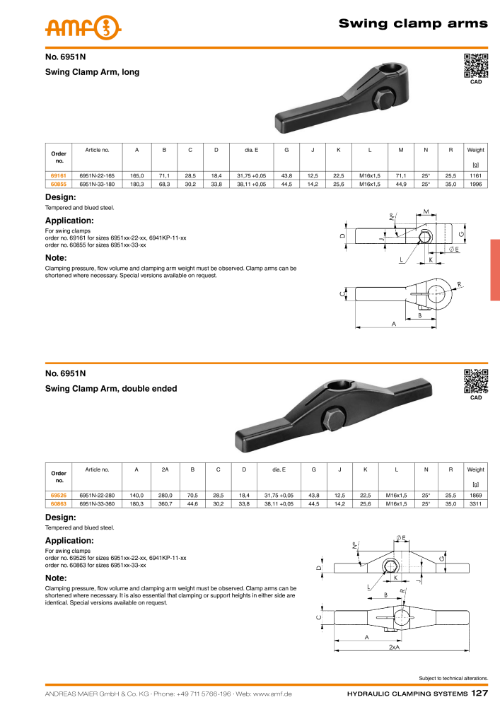 AMF Catalogue Hydraulic clamping systems NO.: 2023 - Page 127