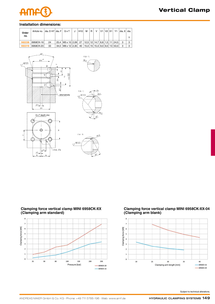 AMF Catalogue Hydraulic clamping systems NO.: 2023 - Page 149