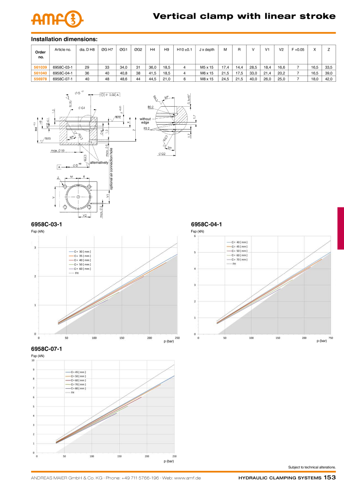AMF Catalogue Hydraulic clamping systems Nº: 2023 - Página 153