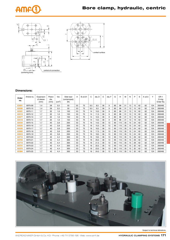 AMF Catalogue Hydraulic clamping systems Nº: 2023 - Página 171