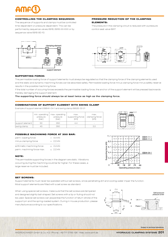 AMF Catalogue Hydraulic clamping systems Nb. : 2023 - Page 201