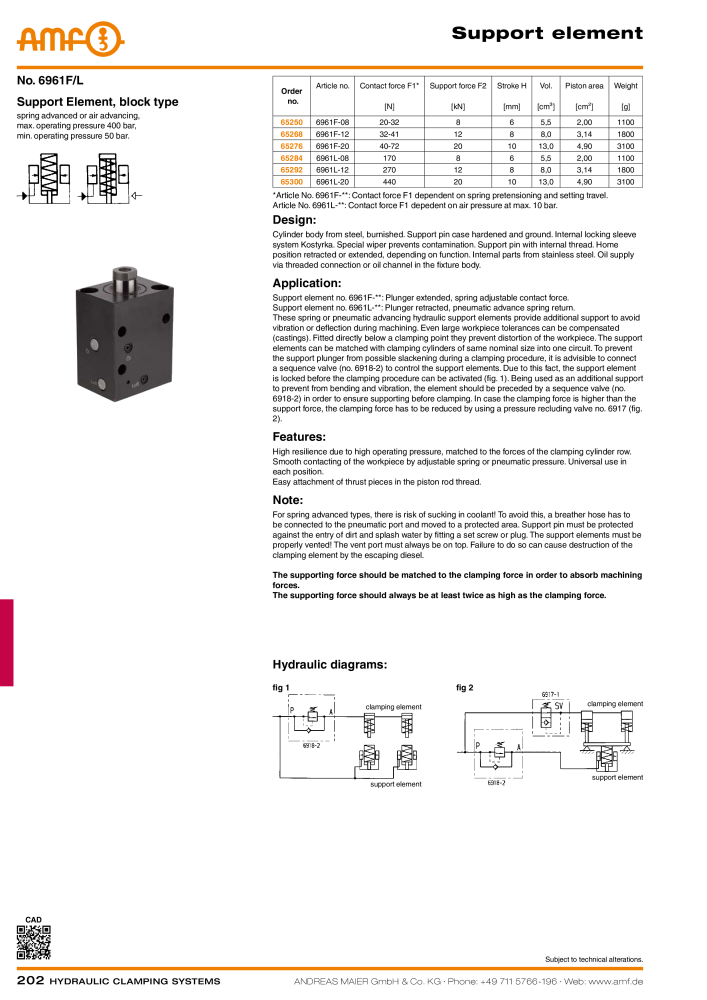 AMF Catalogue Hydraulic clamping systems Nº: 2023 - Página 202
