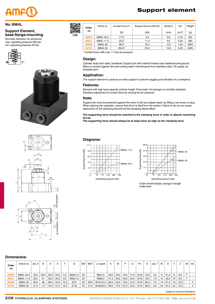 AMF Catalogue Hydraulic clamping systems NO.: 2023 - Page 206