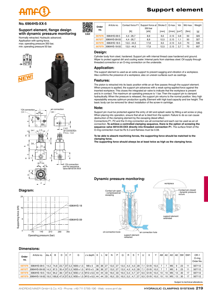 AMF Catalogue Hydraulic clamping systems Nº: 2023 - Página 219