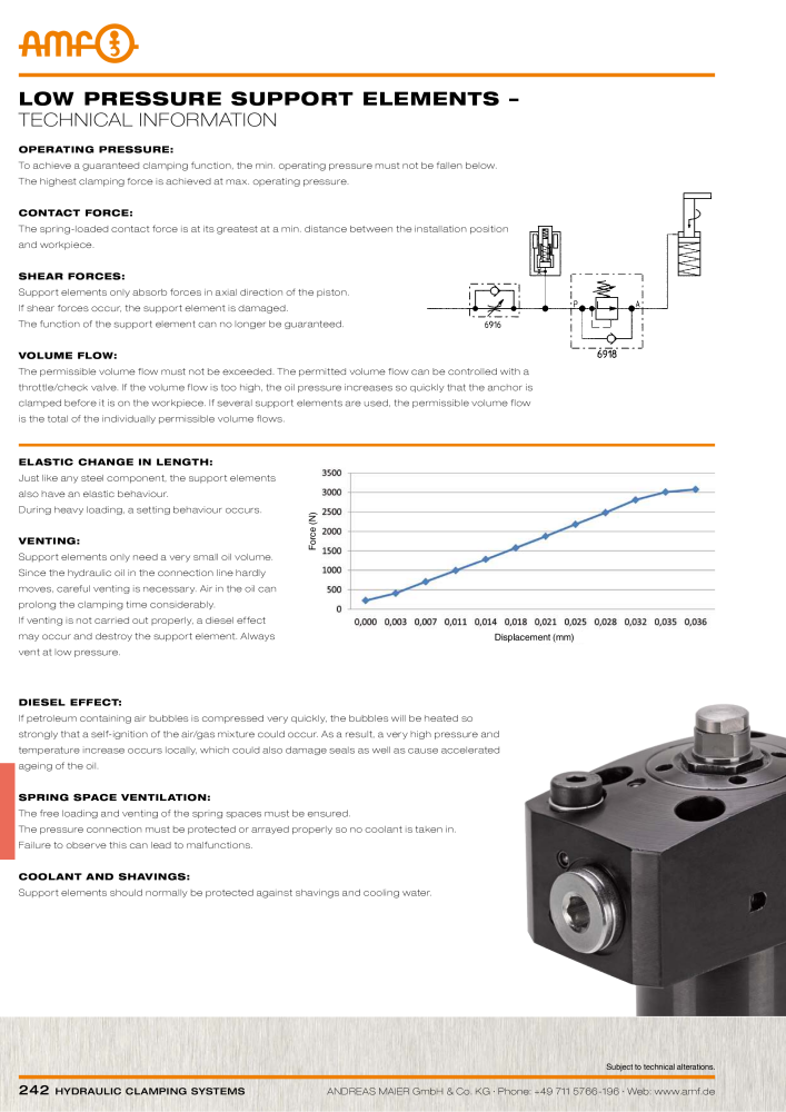 AMF Catalogue Hydraulic clamping systems Nb. : 2023 - Page 242