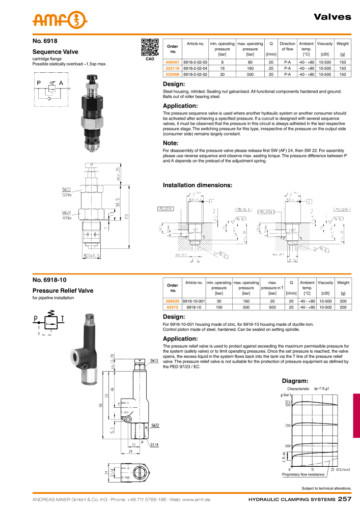 AMF Catalogue Hydraulic clamping systems Nº: 2023 - Página 257