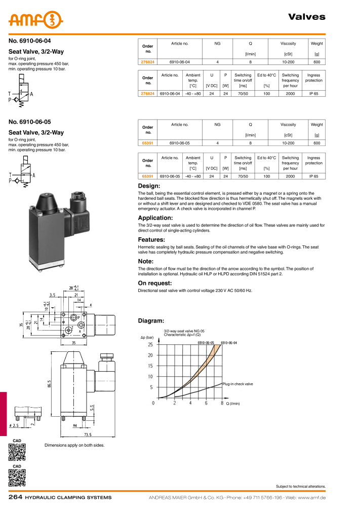 AMF Catalogue Hydraulic clamping systems Nb. : 2023 - Page 264