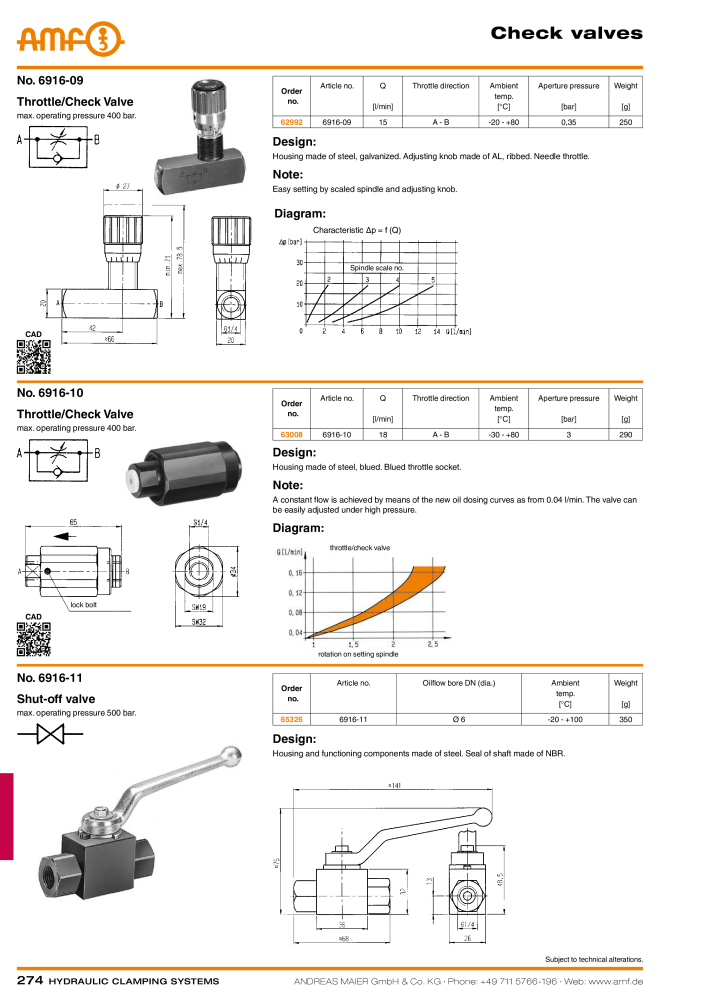 AMF Catalogue Hydraulic clamping systems Nb. : 2023 - Page 274