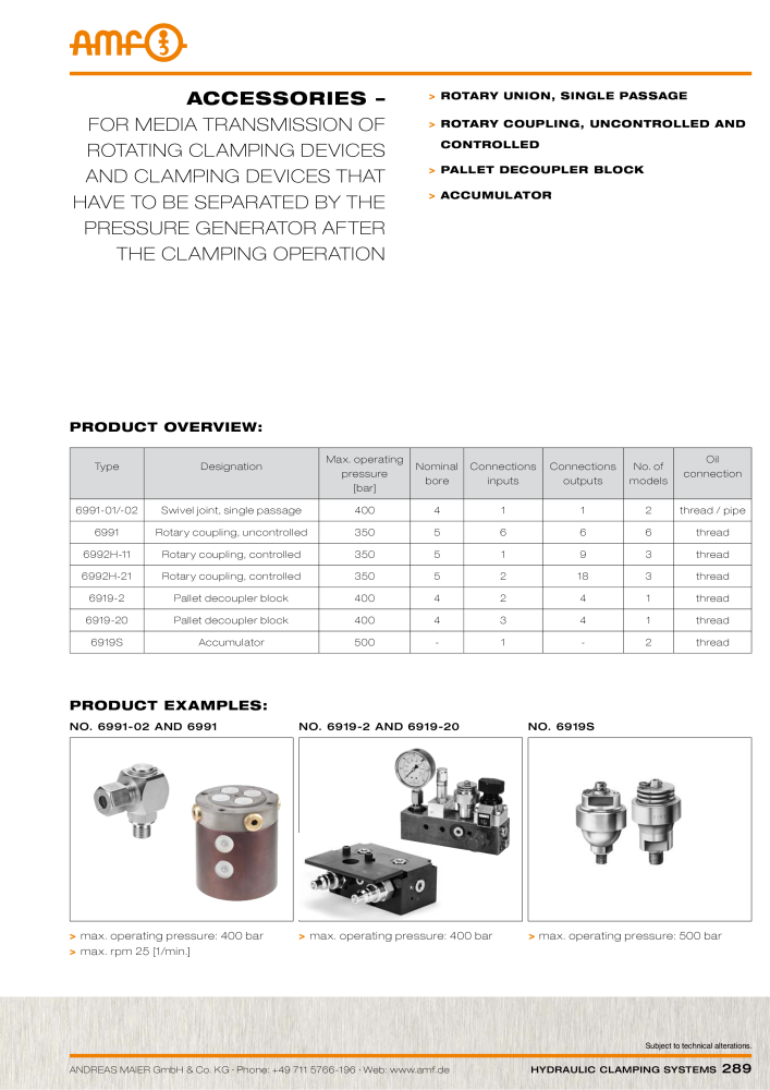 AMF Catalogue Hydraulic clamping systems NR.: 2023 - Side 289