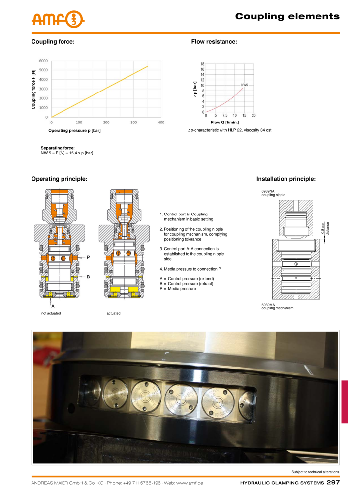 AMF Catalogue Hydraulic clamping systems NO.: 2023 - Page 297
