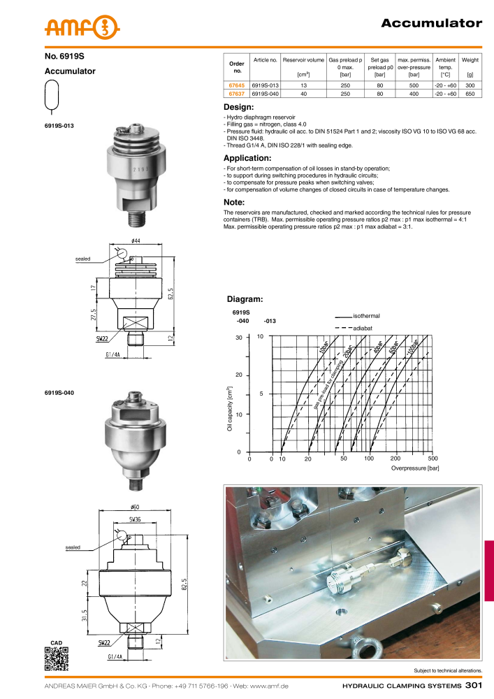 AMF Catalogue Hydraulic clamping systems Nº: 2023 - Página 301