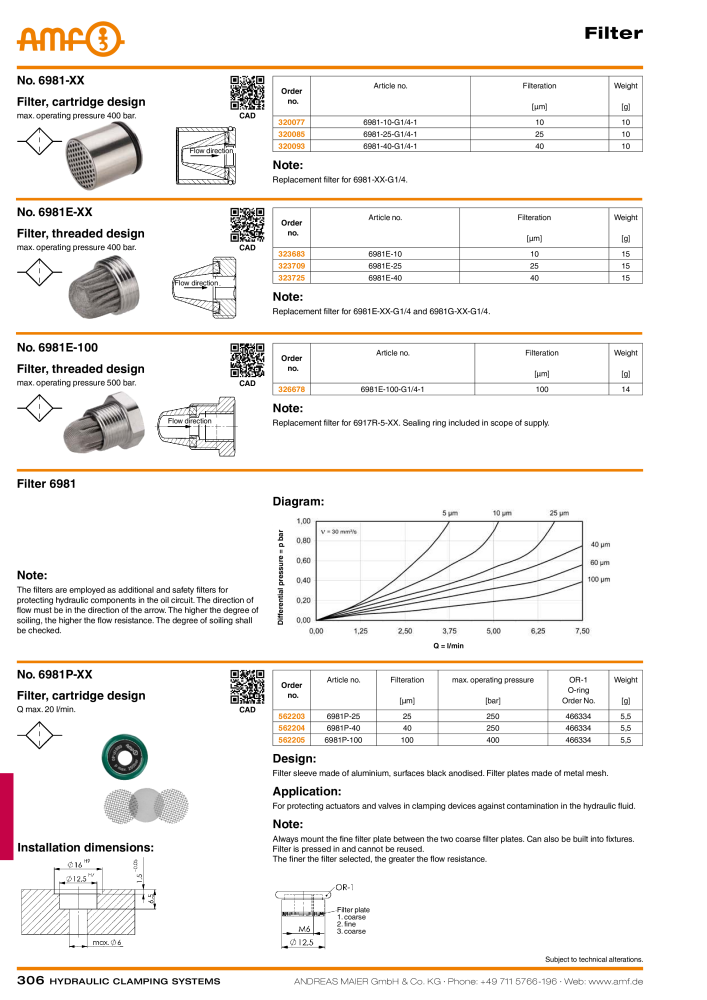 AMF Catalogue Hydraulic clamping systems Nb. : 2023 - Page 306