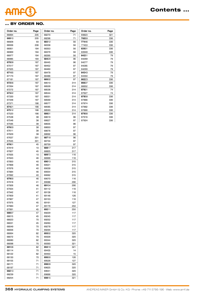 AMF Catalogue Hydraulic clamping systems Nb. : 2023 - Page 368