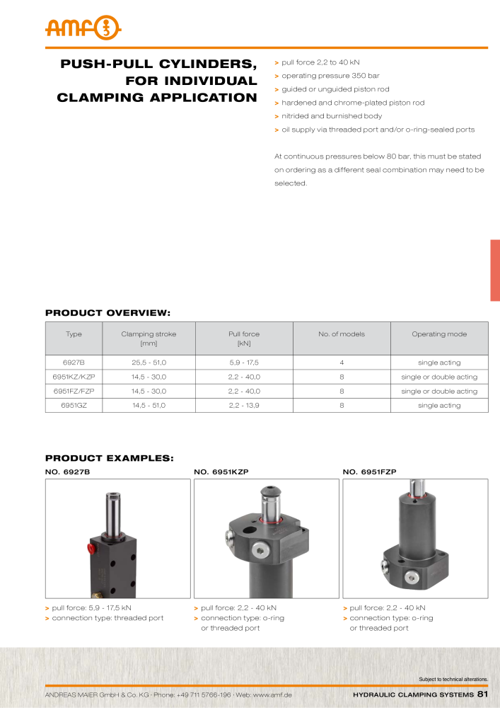 AMF Catalogue Hydraulic clamping systems Nº: 2023 - Página 81