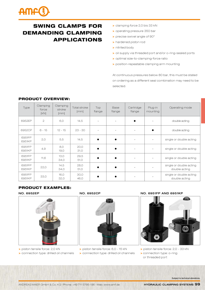 AMF Catalogue Hydraulic clamping systems Nº: 2023 - Página 99