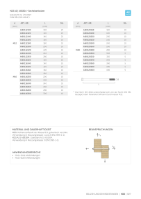Anteprima del catalogo