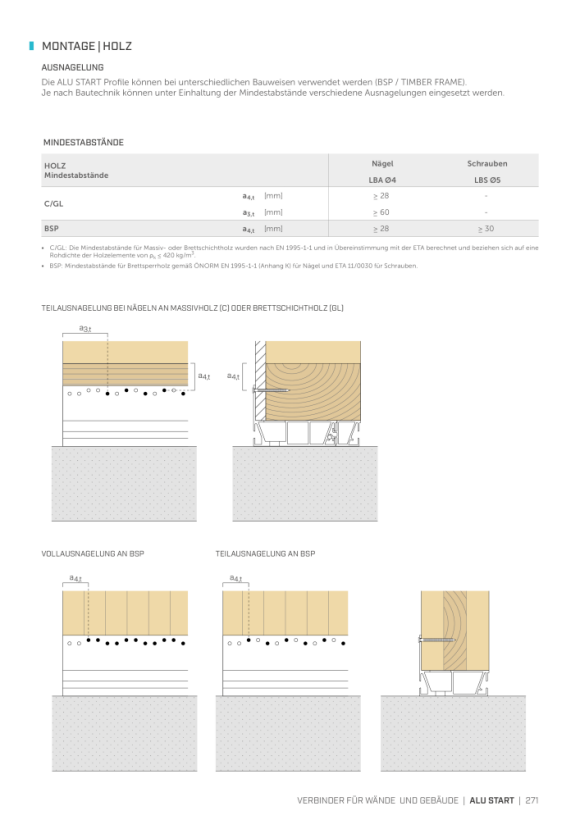 RothoBlaas ALU START ZIJDELINGSE VERLENGING 35X38X2400 ALUSTART35