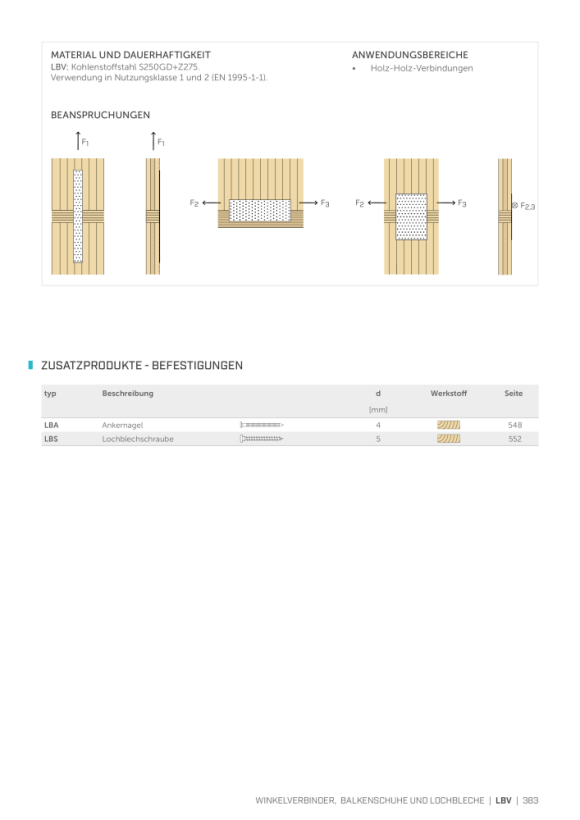 RothoBlaas Hout Technic LBV SCHROEF METAL 100X1200X2.0 LBV1001200