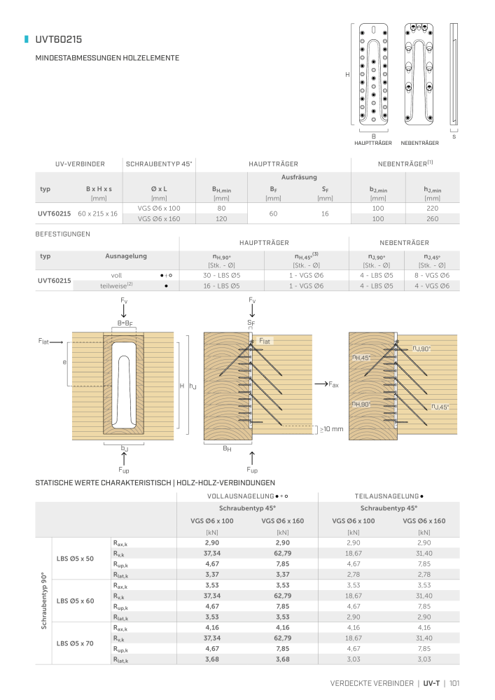 Rothoblaas - Holzbauverbinder n.: 20231 - Pagina 101