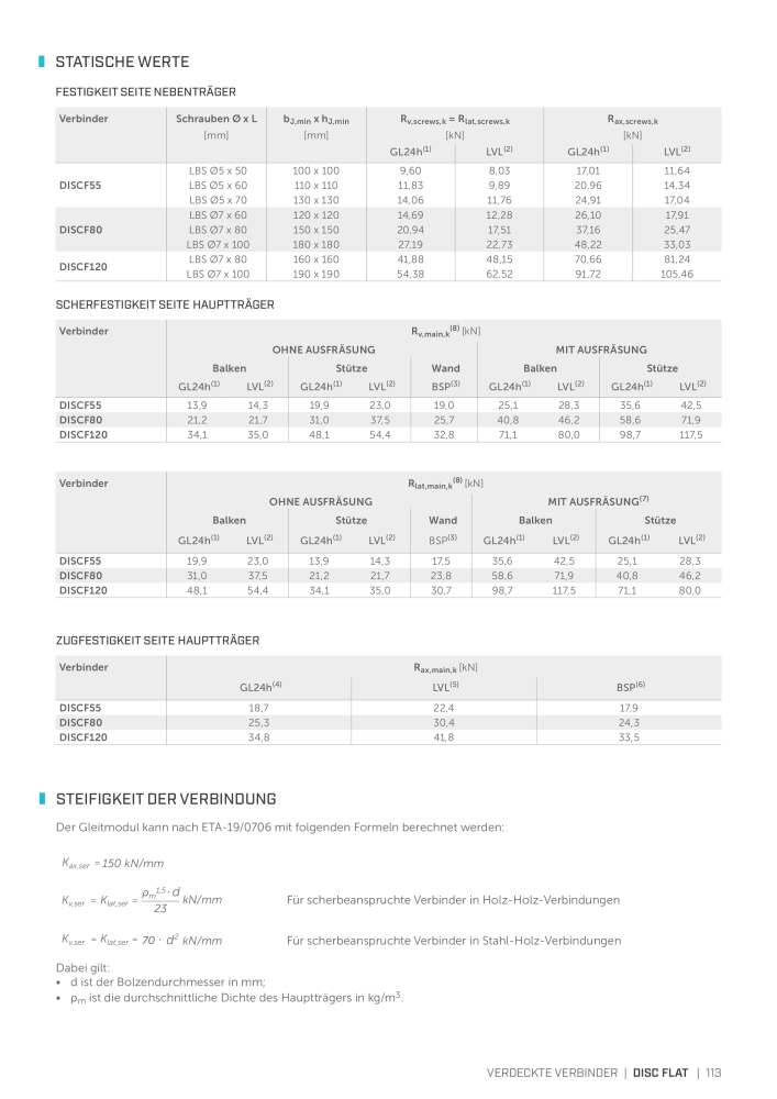 Rothoblaas - Holzbauverbinder NR.: 20231 - Seite 113