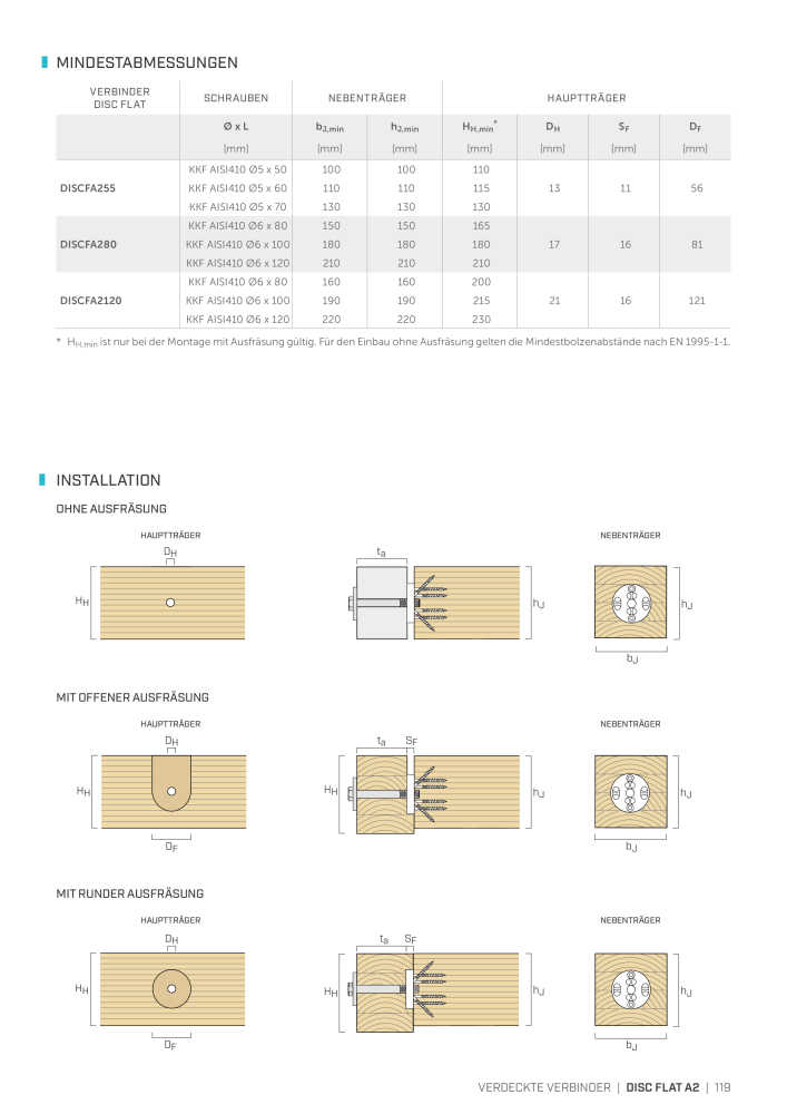 Rothoblaas - Holzbauverbinder NO.: 20231 - Page 119