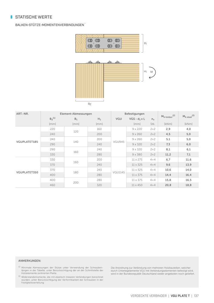 Rothoblaas - Holzbauverbinder NR.: 20231 - Seite 137