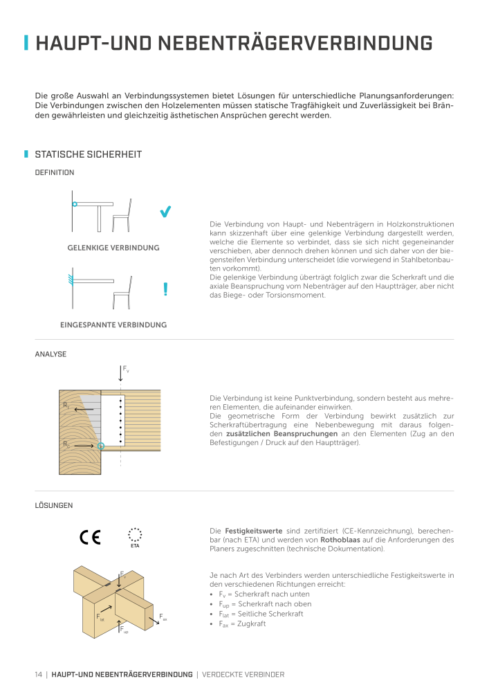 Rothoblaas - Holzbauverbinder NR.: 20231 - Seite 14