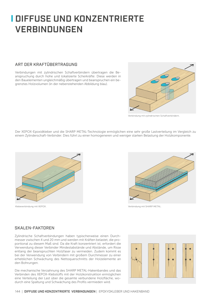 Rothoblaas - Holzbauverbinder Nb. : 20231 - Page 144