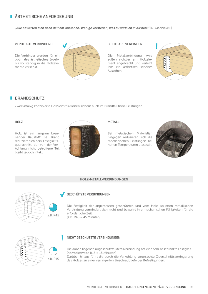 Rothoblaas - Holzbauverbinder n.: 20231 - Pagina 15