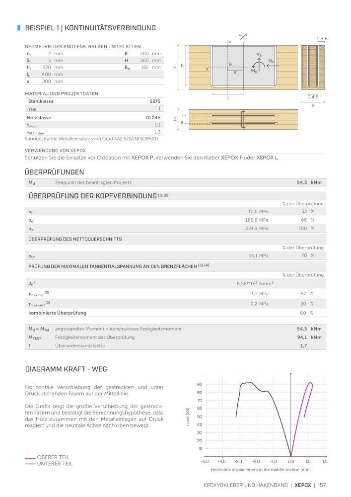 Rothoblaas - Holzbauverbinder Nº: 20231 - Página 157