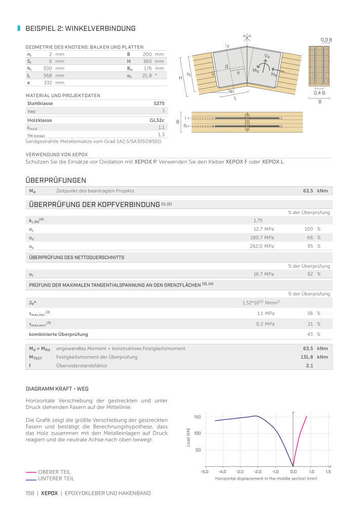 Rothoblaas - Holzbauverbinder NR.: 20231 - Seite 158