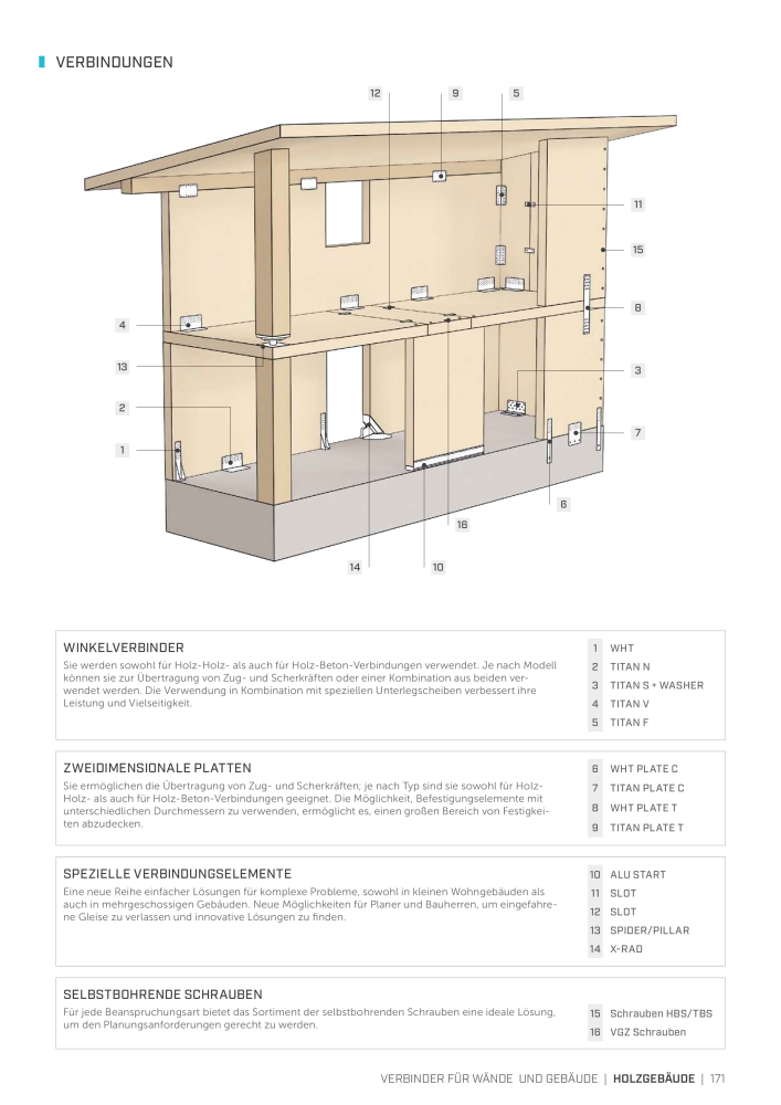 Rothoblaas - Holzbauverbinder NR.: 20231 - Seite 171