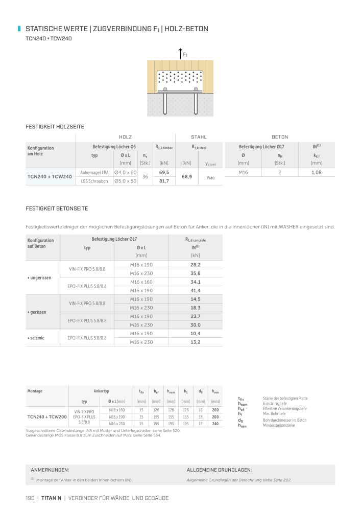 Rothoblaas - Holzbauverbinder NR.: 20231 - Seite 198