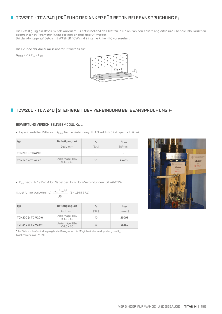 Rothoblaas - Holzbauverbinder n.: 20231 - Pagina 199